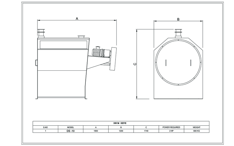 Drum Sieve